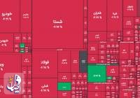 تداوم اصلاح بازار سهام ایران پس از رشد سریع