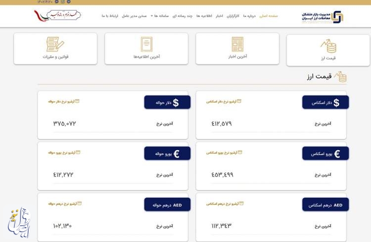 نرخ دلار در مرکز مبادله ثابت و یورو افزایش یافت