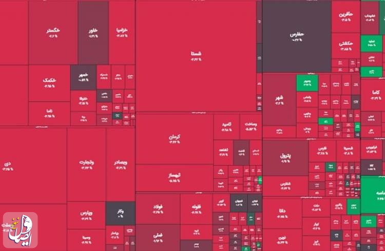 زلزله در بورس، سهامداران را فراری داد