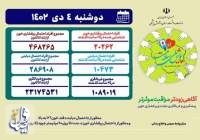 در چارچوب «پویش ملی سلامت»، تا کنون بیش از 23 میلیون نفر غربالگری شده اند