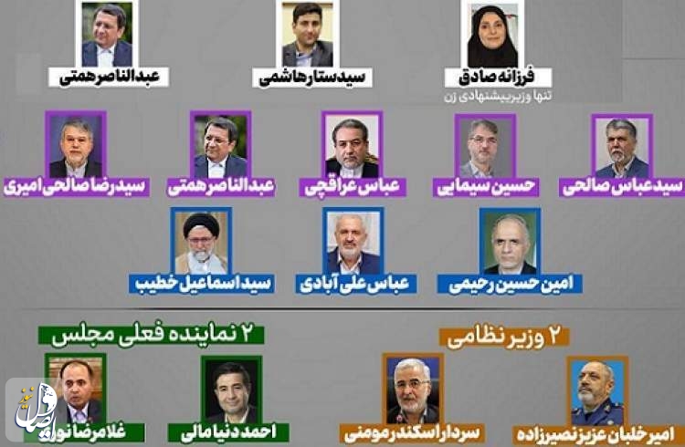 من هم الوزراء الذين اقترحهم الرئيس بزشكيان لتولي الحقائب الوزارية؟