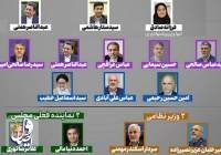 من هم الوزراء الذين اقترحهم الرئيس بزشكيان لتولي الحقائب الوزارية؟